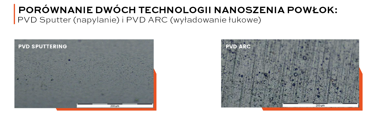 Nanoszenie powłok PVD w technologii napylania (sputter)